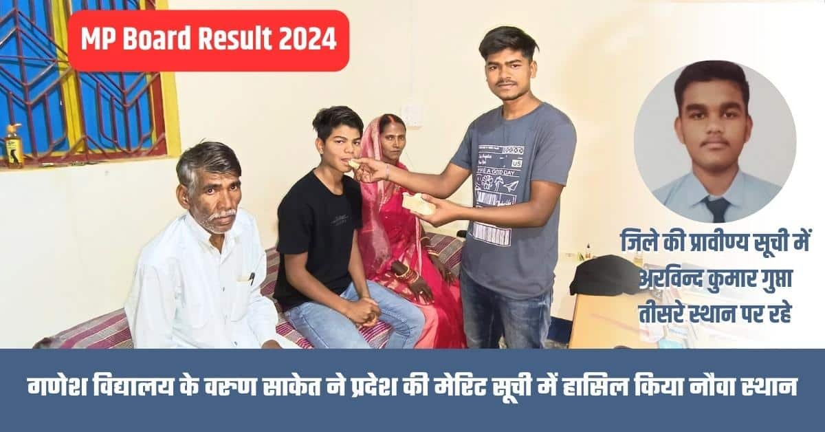 MPBSE MP Board Result 2024