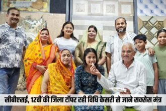 CBSE 2025 District Topper