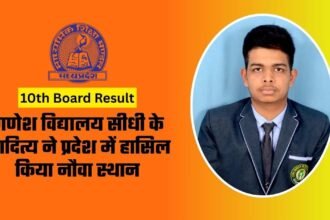 10th Board Result