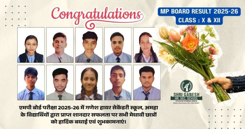 MP Board Result 2026